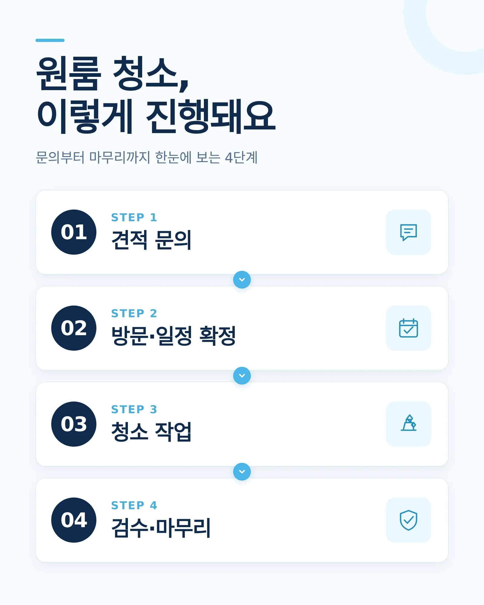원룸 청소 업체 비용 작업 범위 참고
